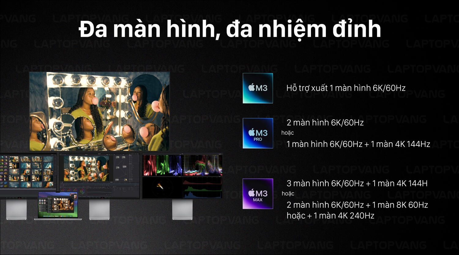 m3-series-da-nhiem-manh-me